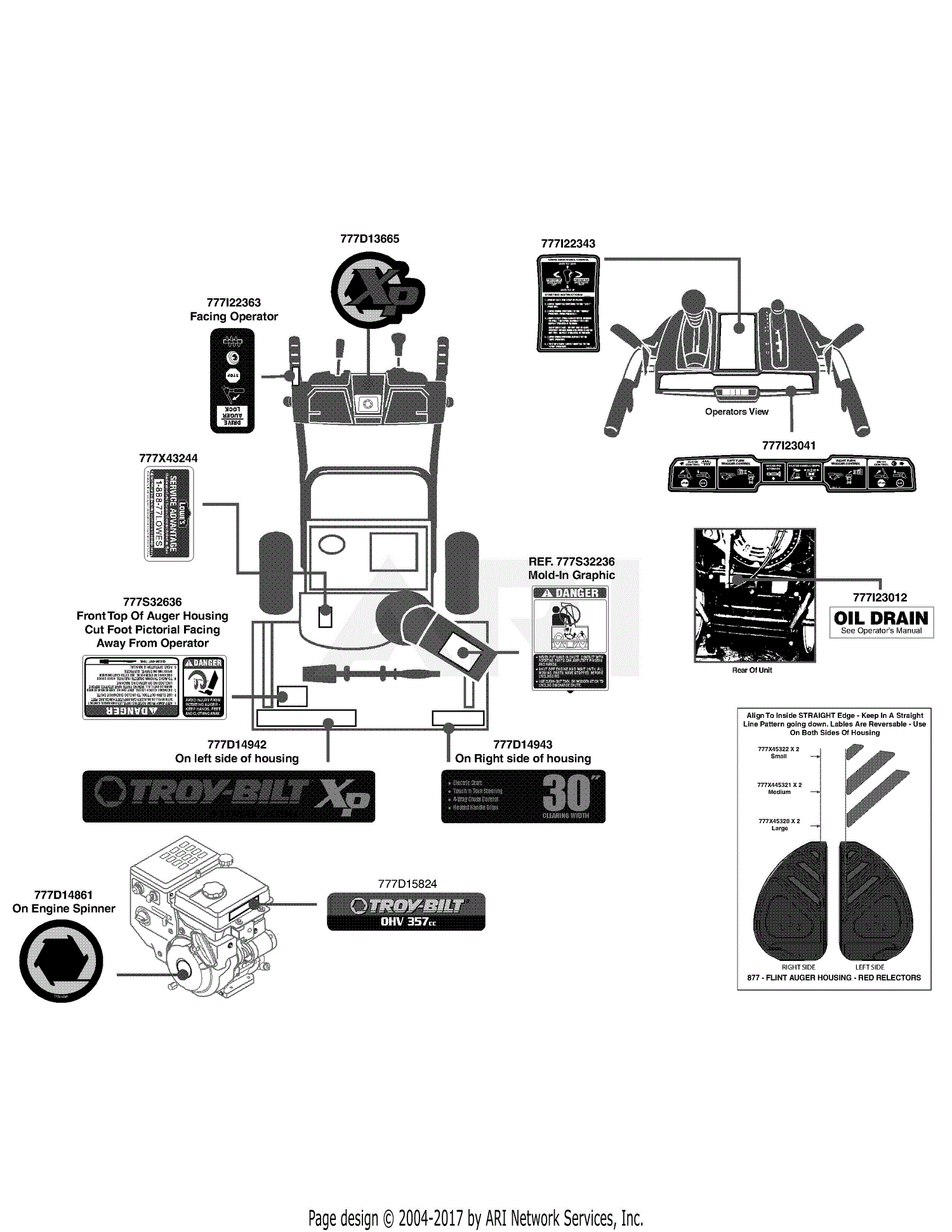 Troy Bilt 31AH55Q5711 (2011) Parts Diagram for Label Map