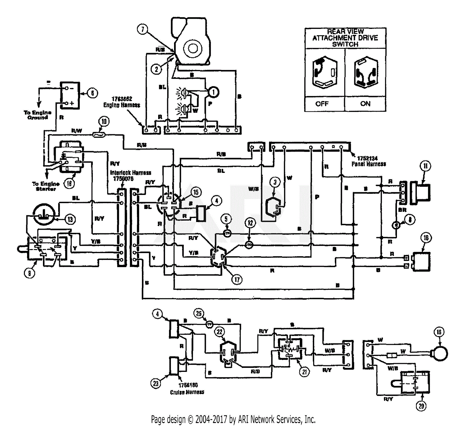 35 Troy Bilt Wiring Diagram