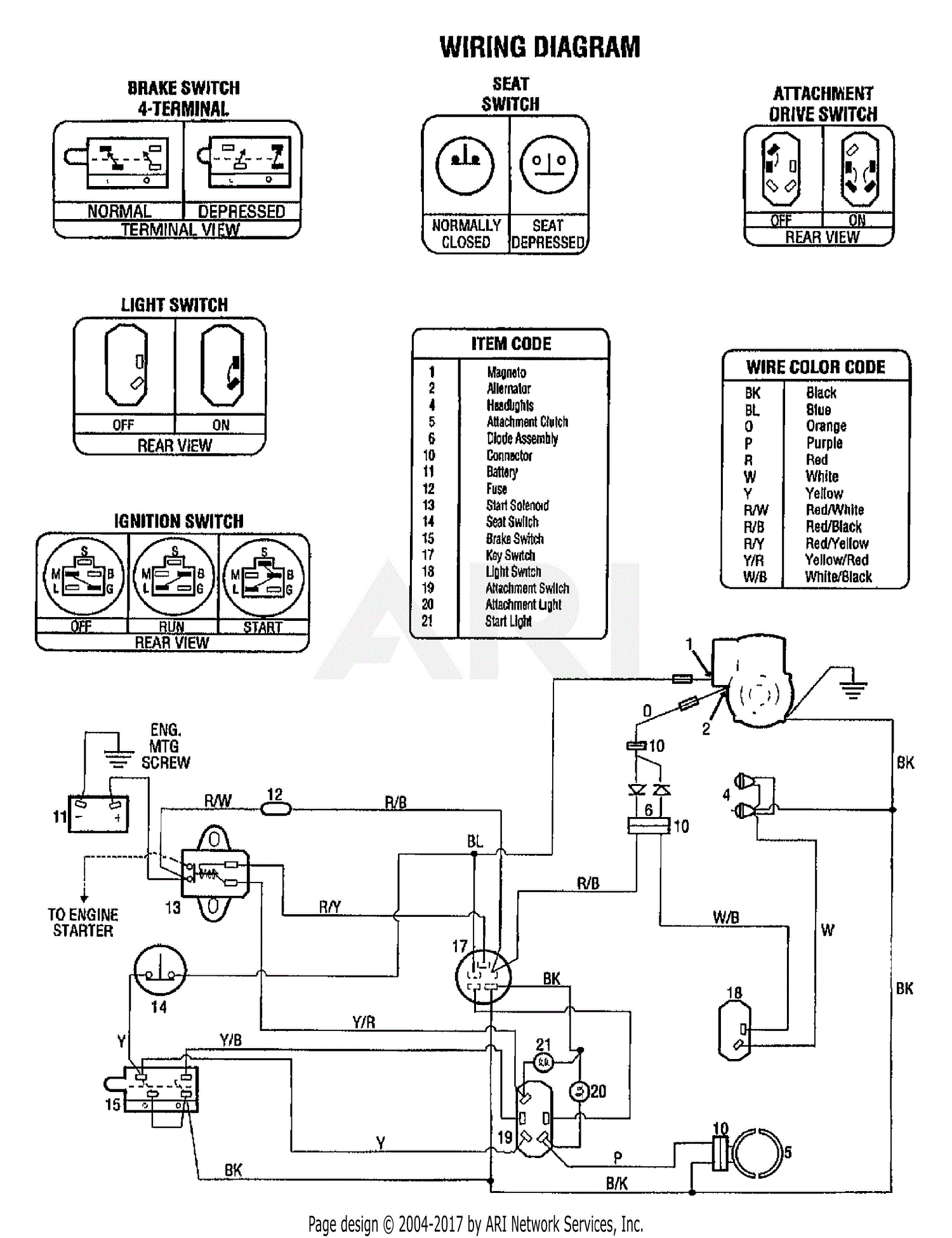 Troy Bilt 13034 13HP GEAR DRIVE TRACTOR (S/N 130340100101 ... hp power jack wiring diagram 