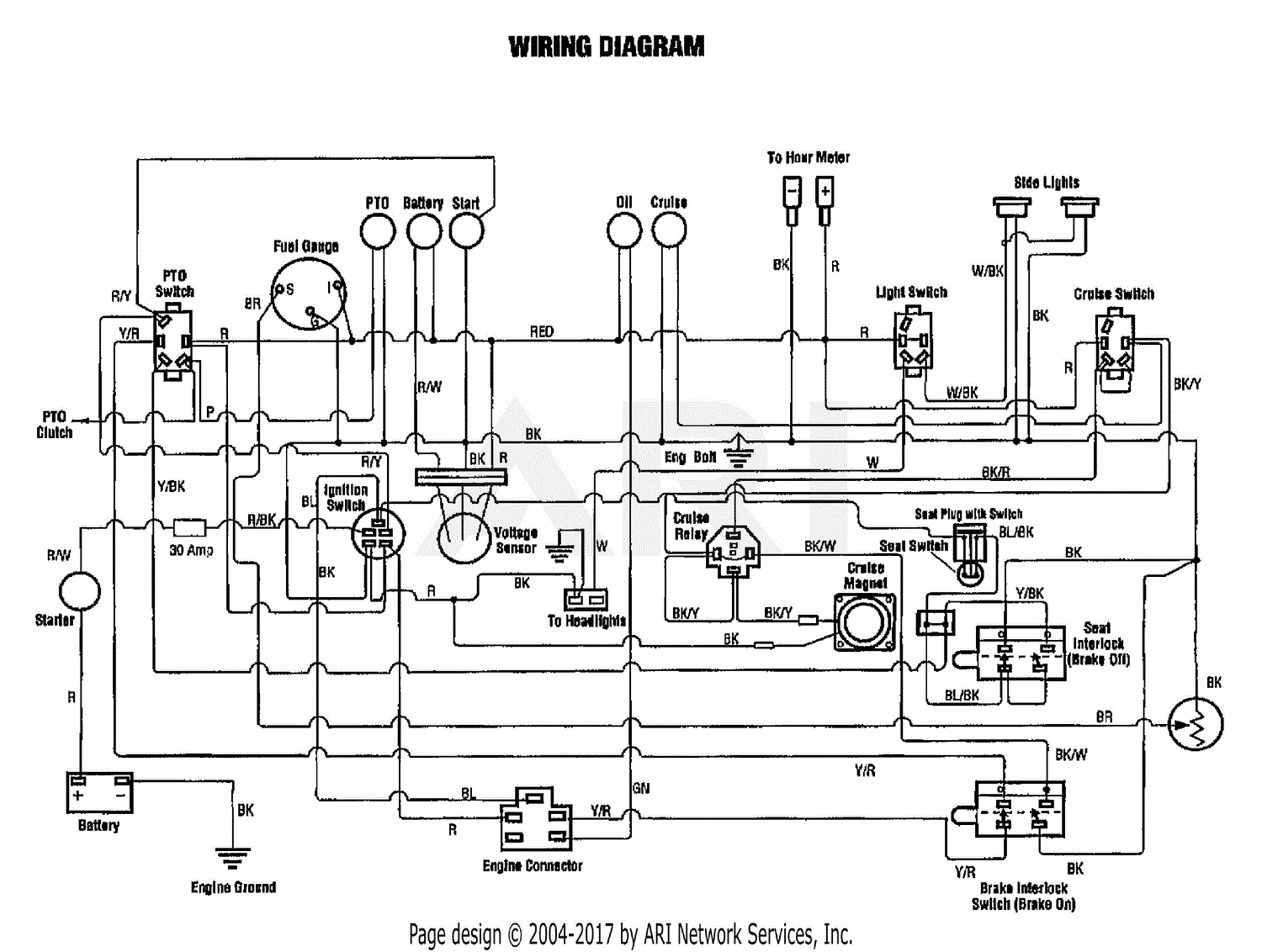 Troy Bilt 13076 20hp Hydro Garden Tractor S N 130760100101 Parts Diagram For Wiring Diagram