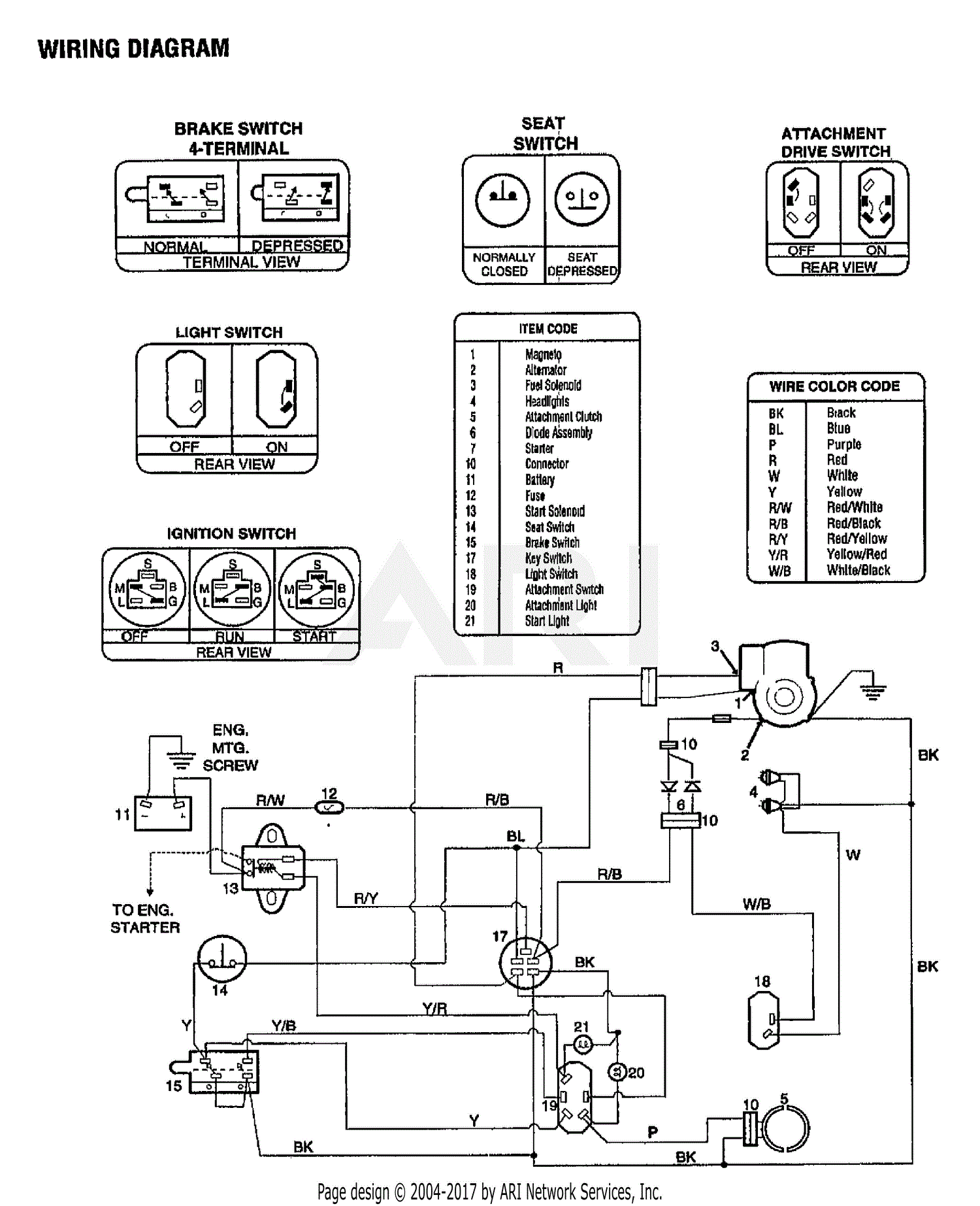 Troy Bilt 13083 15HP GEAR DRIVE GARDEN TRACTOR (S/N 130830100101) Parts ...