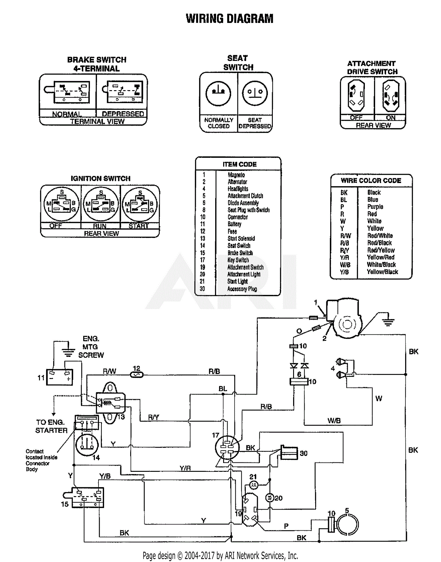 4 Pole Ignition Switch Wiring Diagram from az417944.vo.msecnd.net