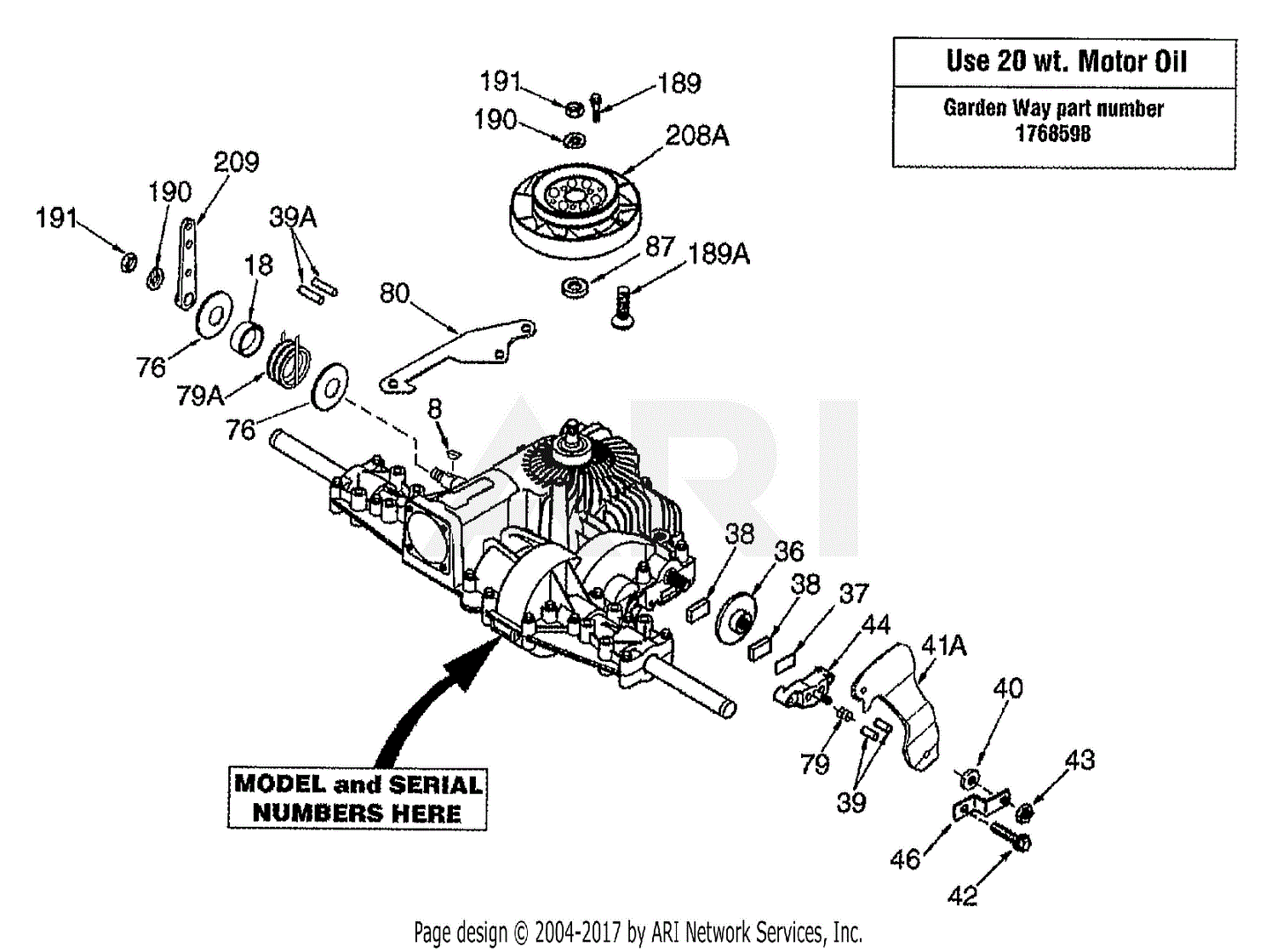 Troy Bilt 21 Self Propelled Mower Parts Diagram