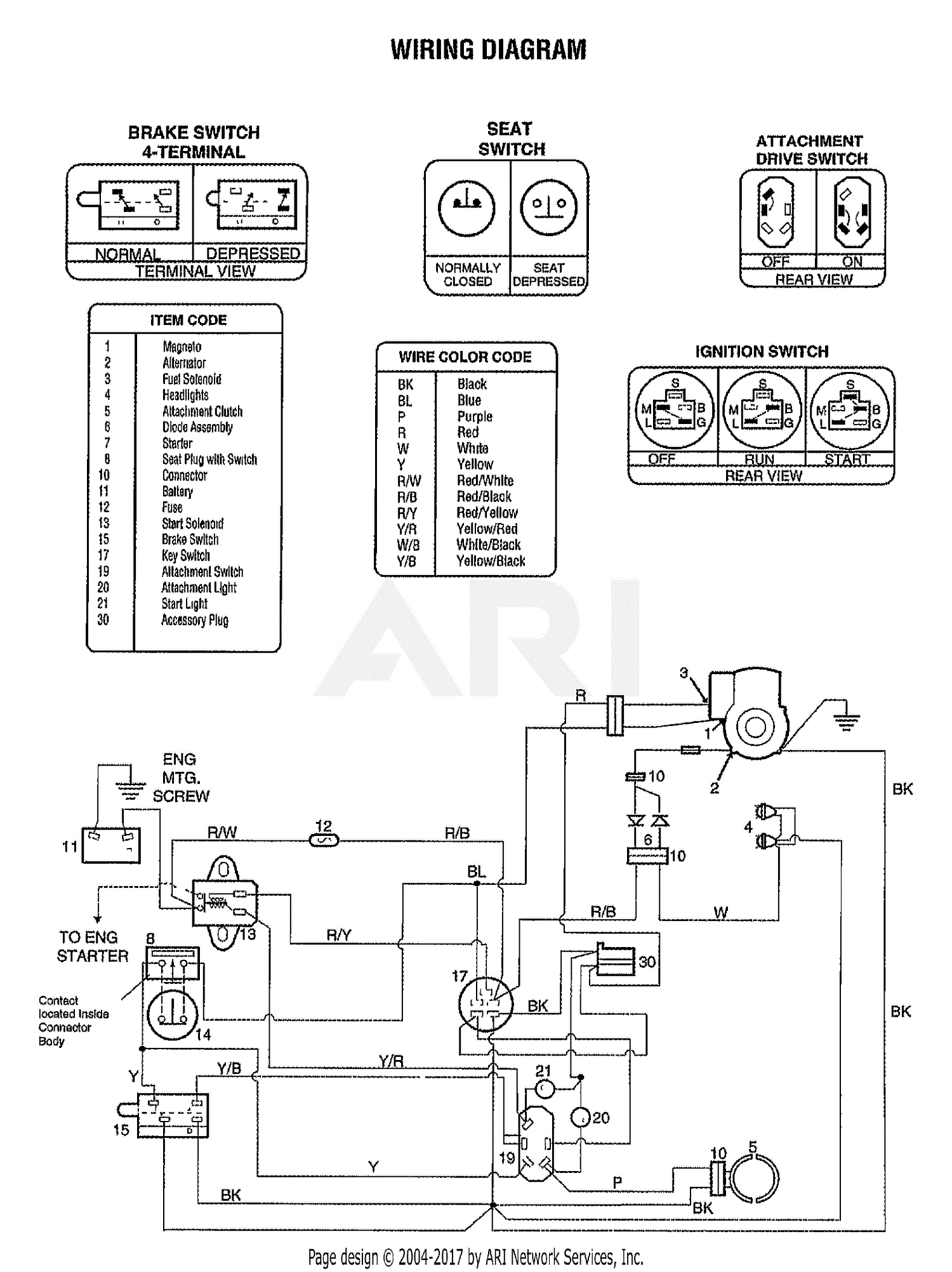 Troy Bilt Lawn Tractor Wiring Diagram Complete Wiring Diagram