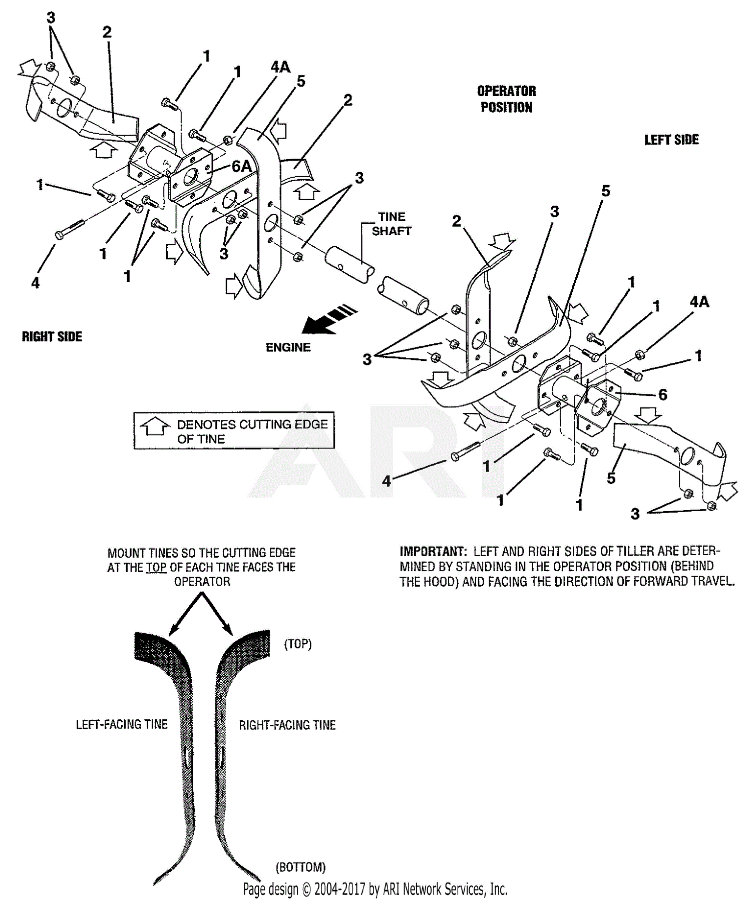 Troy Bilt 12214 Bronco 5.5HP Tiller Parts Diagram for Tines