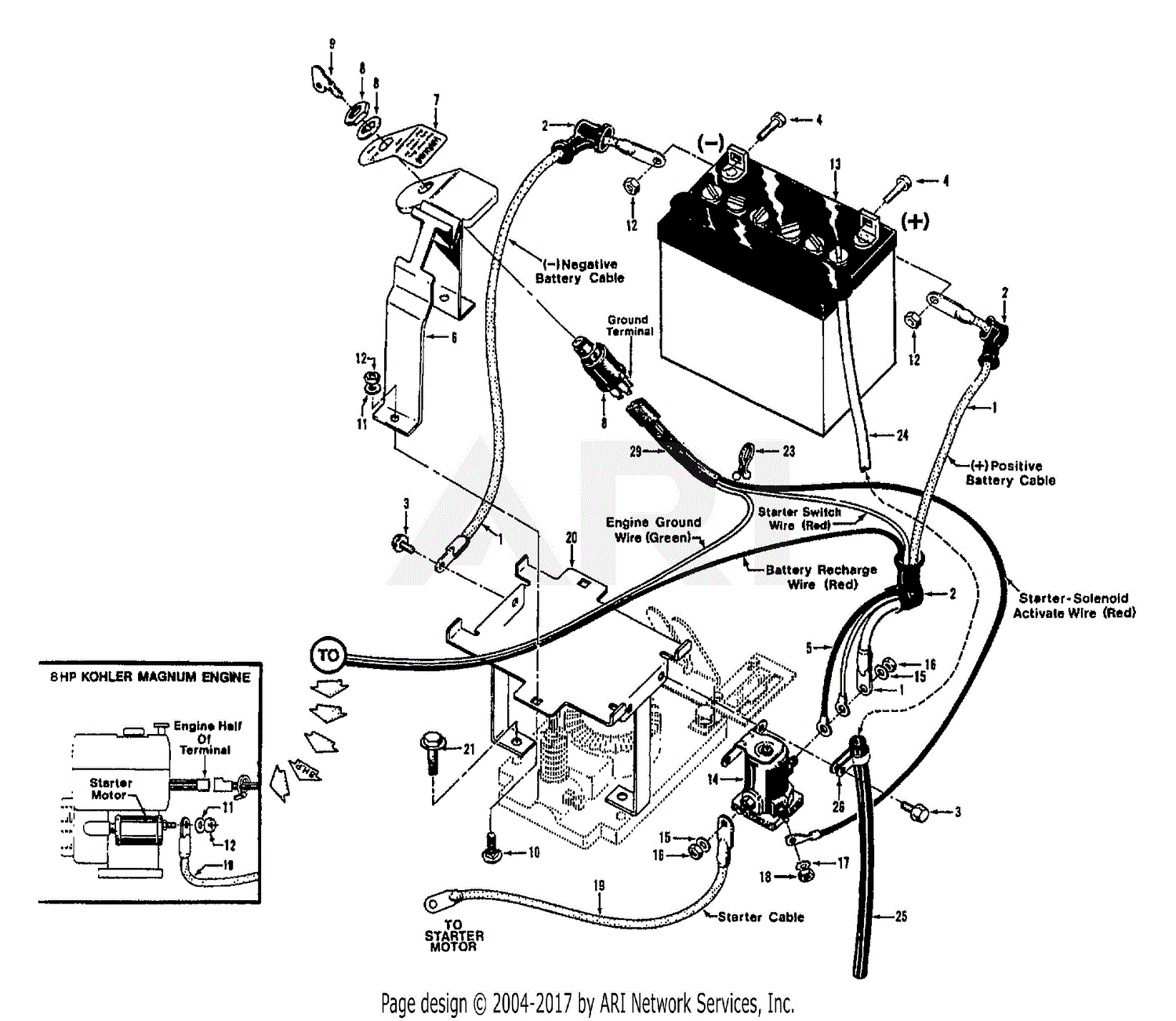 34 Troy Bilt Rototiller Parts Diagram