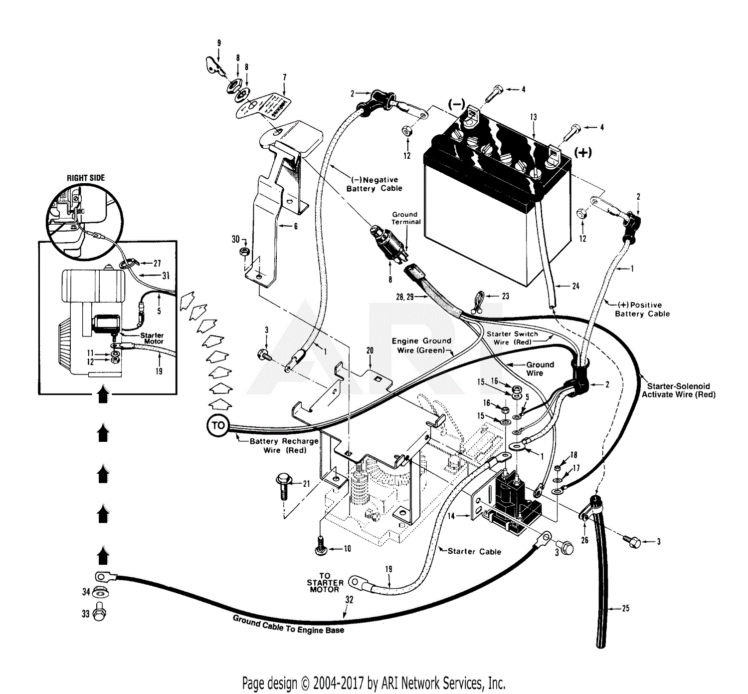 35 Troy Bilt Tiller Horse Parts Diagram
