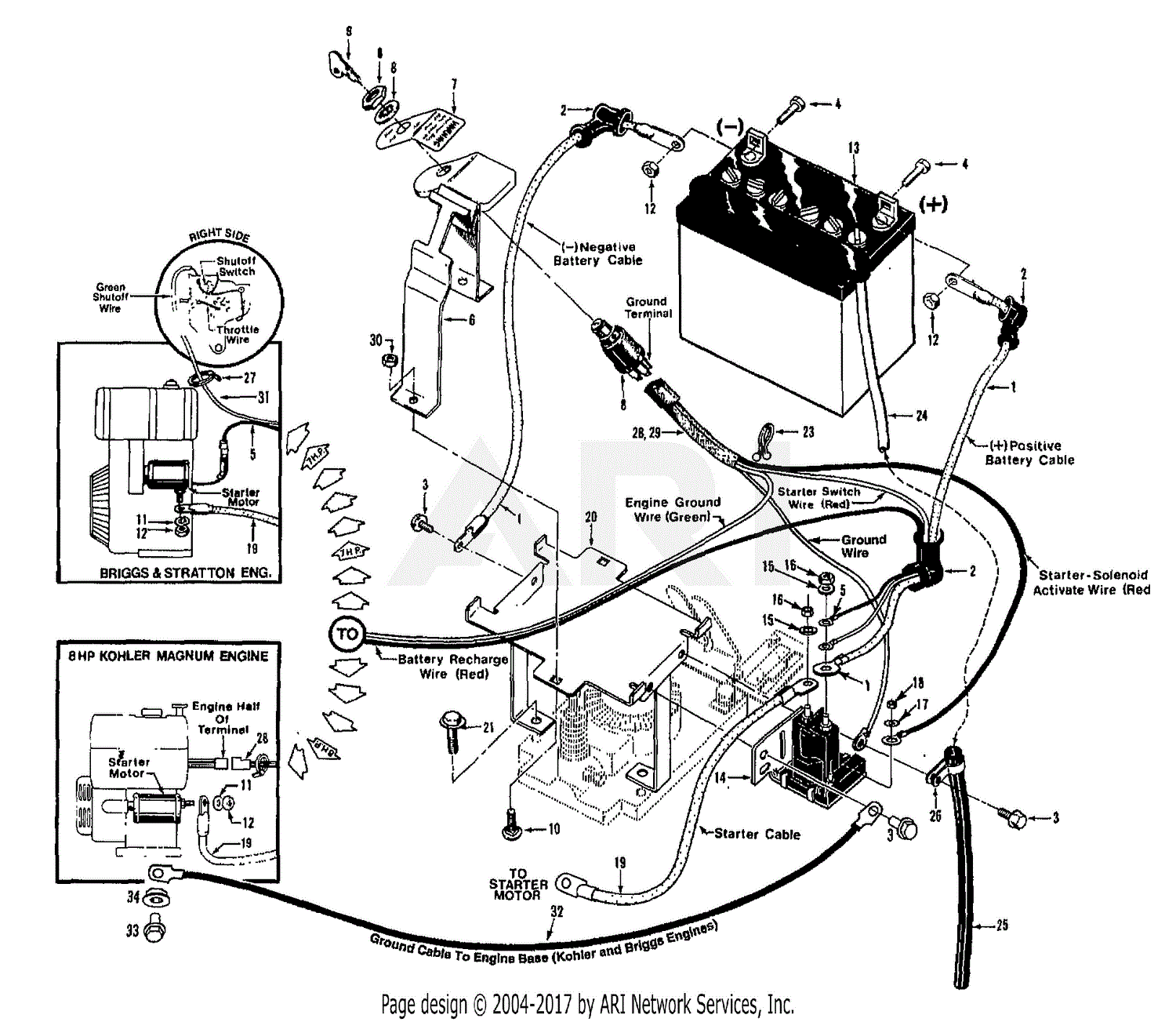 Troy Bilt 12153 HORSE-OPC (11HP) ROTOTILLER Parts Diagram for ELECTRIC ...