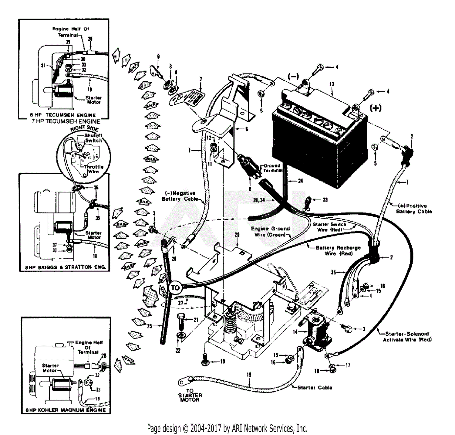 Troy Bilt 2308 Horse Iii Parts Diagram For Electric Start