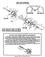 Troy Bilt HORSE I 8HP ROTO TILLER (S/N 1001-639999) Parts Diagram for ...