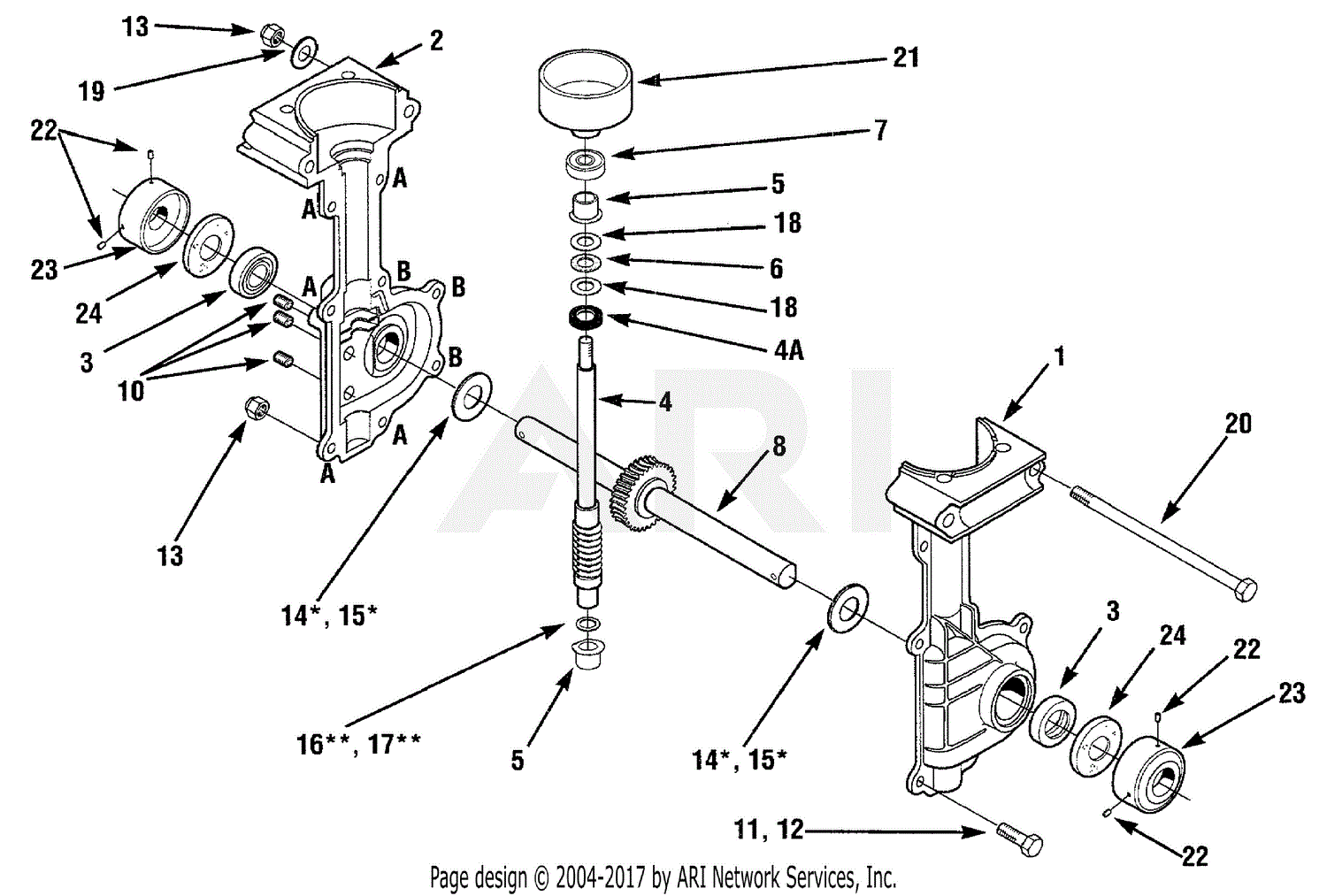 Troy Bilt 12215 2 HP Tiller / Edger (S/N 122151100101-122151199999 ...