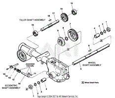 Troy Bilt 21A-531-081 Pony Tiller 12211 12211 Pony Tiller Parts Diagram ...