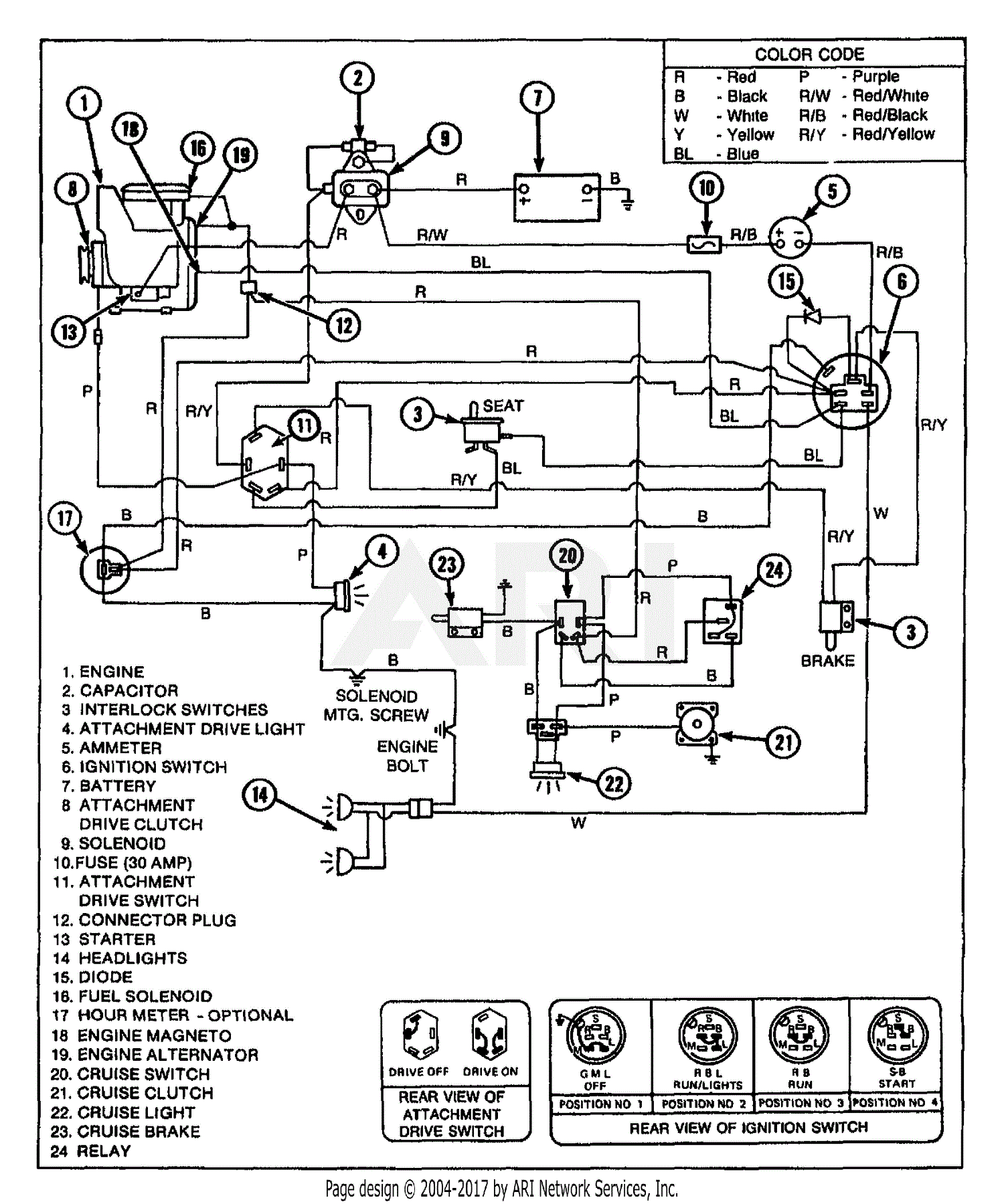 39 troy bilt ignition switch diagram