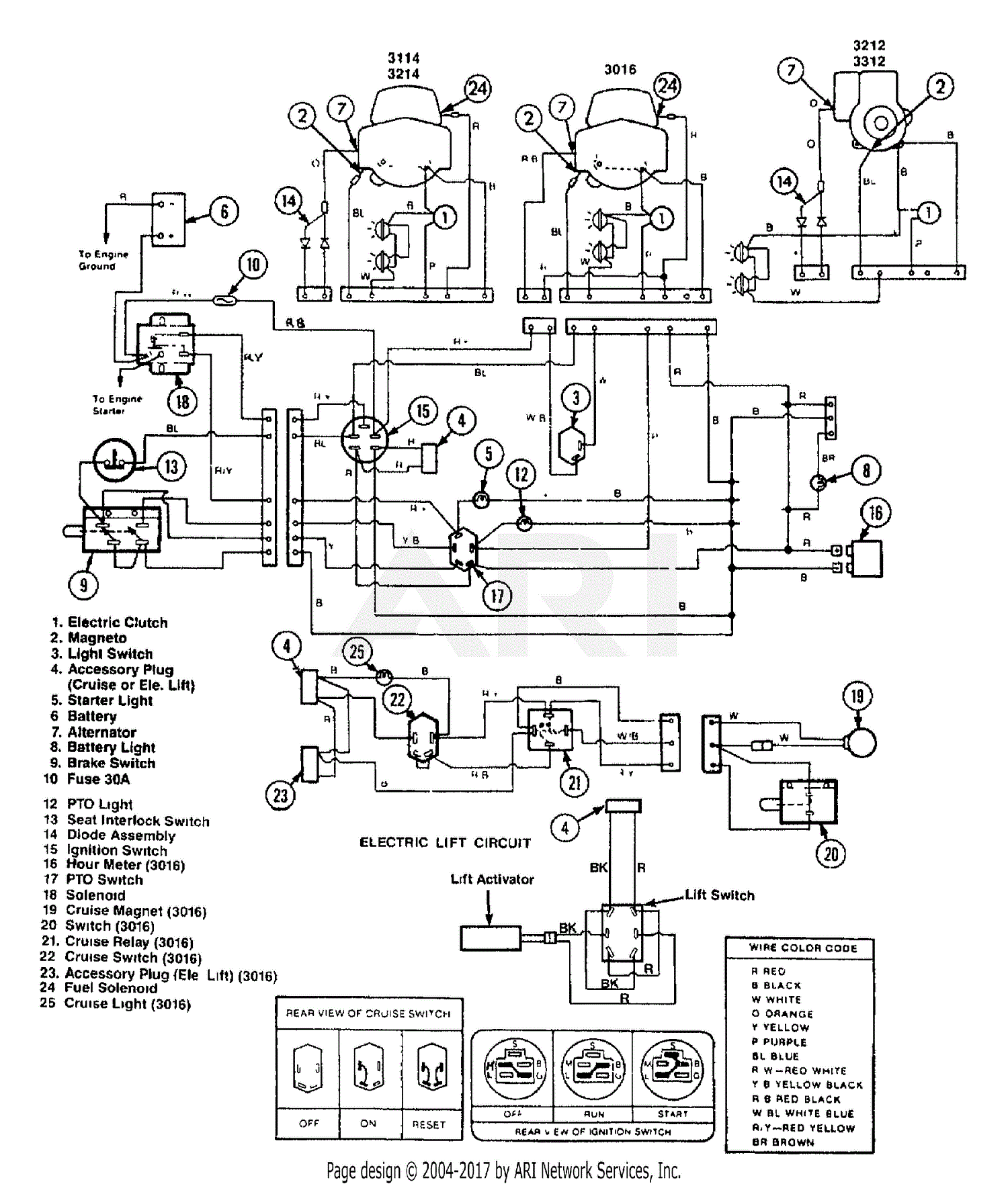 Troy Bilt 3214HRS ST 140 (S/N B400100101-B400102100) Parts ... onan 4000 generator wiring diagram 