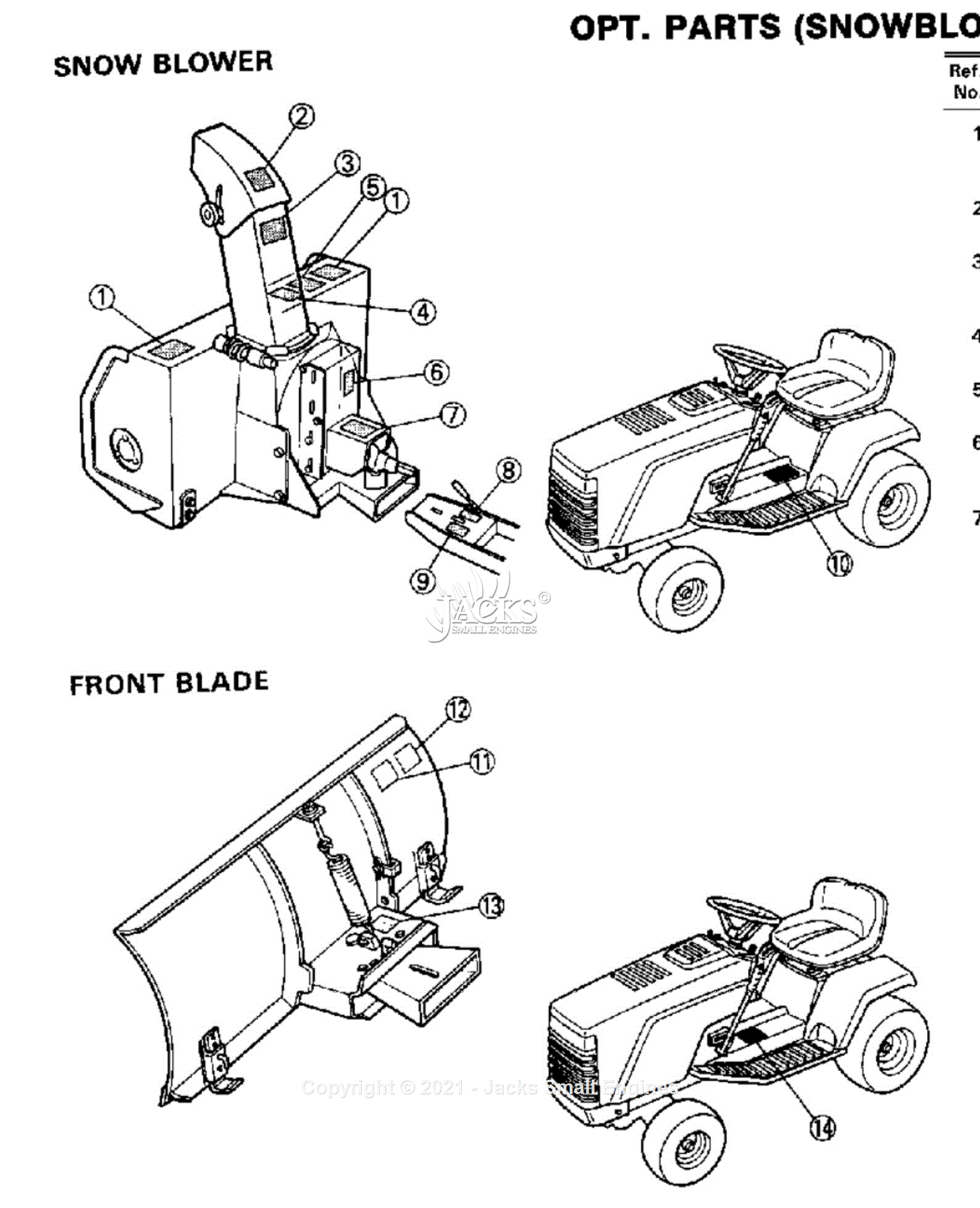 Yamaha YT3600M Parts Diagram for OPTIONAL SNOWBLOWER BLADE SAFETY DECALS